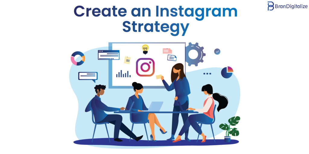 Text-Instagram-Marketing-in-2022